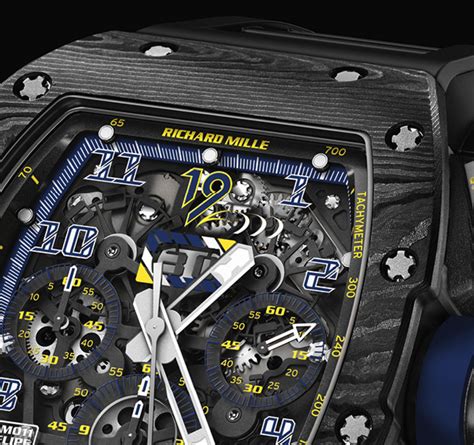 alaphillipe richard mille|Watch.